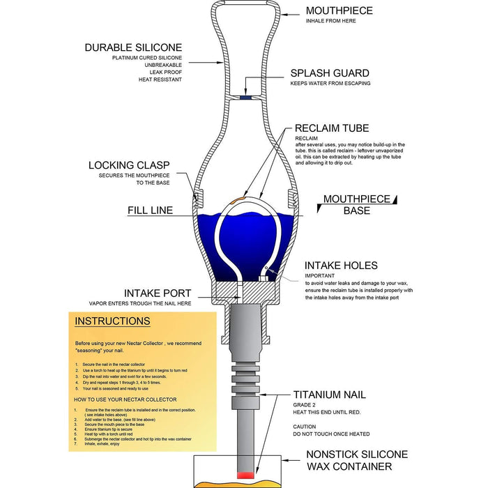 Silicone Nectar Collector Kit_3